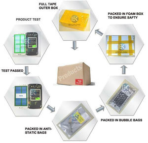 Pantalla modular para móvil, montaje de digitalizador LCD con pantalla táctil TX2143-1/XT2153-1 para <span class=keywords><strong>Motorola</strong></span> <span class=keywords><strong>Moto</strong></span> <span class=keywords><strong>Edge</strong></span> <span class=keywords><strong>20</strong></span> /<span class=keywords><strong>20</strong></span> Pro /<span class=keywords><strong>LITE</strong></span> - Product Image 6