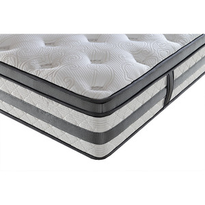 Colchón de cama de espuma viscoelástica, bobina de bolsillo, tamaño King, estándar americano - Product Image 3