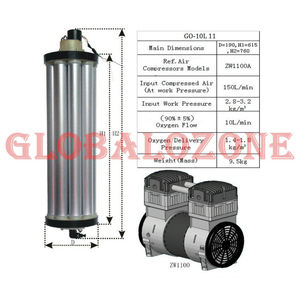 Psa zeolita/de litio para el generador de oxígeno/concentrador de oxígeno - Product Image 1