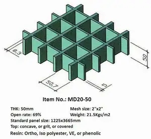 50 de espesor De Fibra De Vidrio frp grp reja rejilla de malla de 50.7x50.7mm