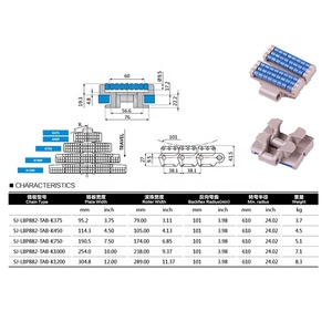 Nhà sản xuất của LBP882-TAB-K375 side flex con lăn chains nhựa flat top chuỗi POM nhựa Xích tải - Product Image 4