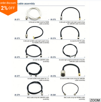 Harga Kabel Listrik Tembaga Koaksial LMR100 RG174