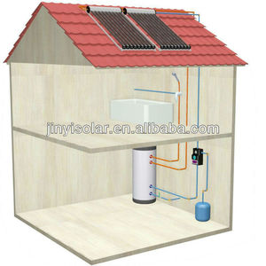 Système <span class=keywords><strong>solaire</strong></span> fendu avec collecteur thermique, 150,200,250,300,400,500,600,700,750,800 l, 1000 w, pour utiliser en <span class=keywords><strong>eau</strong></span> <span class=keywords><strong>chaude</strong></span>, petit format - Product Image 5
