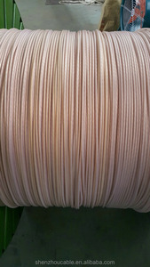 Chine marché de gros ame en cuivre isolé pvc fils - Product Image 5