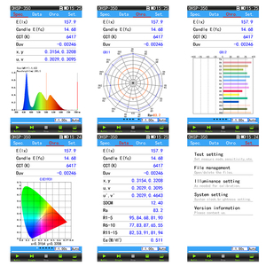 OHSP350 파장 범위 380nm-780nm 좋은 가격 CCD <span class=keywords><strong>Spectroradiometer</strong></span> - Product Image 5