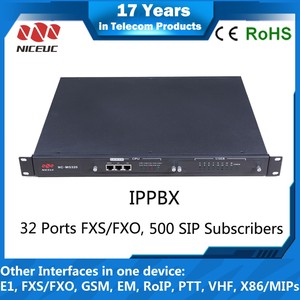 NICEUC MG900 VoIP IP <strong>Asterisk</strong> PBX PABX system up to 500 users - Product Image 4