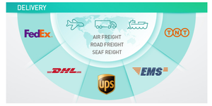 Натуральный порошок апельсиновой корки растительный экстракт порошок апельсинового сока - Product Image 5