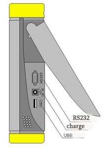Hzva-i protection circuit vector analyseur pour mauvais câblage d'alimentation test - Product Image 2