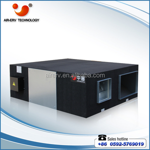380 V 2000--3000M3/H Air À Air toute la chaleur échangeur récupération en plaque ventilation de usine fournissant par Passer - Product Image 5