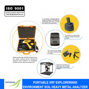 TPS-EXPLORER9000 PORTÁTIL/DE MÃO XRF para ANÁLISE DE METAIS PESADOS NO SOIL, AVALIAÇÃO DA POLUÇÃO AMBIENTAL - Product Image 2