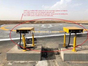 ไฟรันเวย์สนามบิน ICAO Annex 14 <span class=keywords><strong>PAPI</strong></span> ไฟ LED ลานจอดเฮลิคอปเตอร์ <span class=keywords><strong>PAPI</strong></span> (ตัวบ่งชี้เส้นทางที่แม่นยำ) - Product Image 5