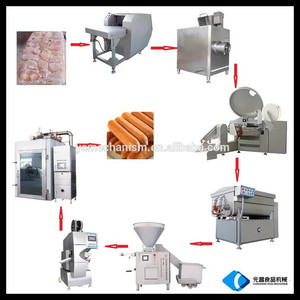 Salchicha industrial precio de la máquina con 30 años historia de fábrica - Product Image 1