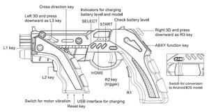 IPEGA 9057 BT Controller di Gioco Pistola Joystick <span class=keywords><strong>per</strong></span> Android/<span class=keywords><strong>iPhone</strong></span>/Tablet/PC PG-9057 Wireless Controller di Gioco Joystick gamepad - Product Image 4