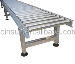 PHÂN LOẠI VÀ SÁP NHẬP CÔNG NGHIỆP BĂNG TẢI - Product Image 4