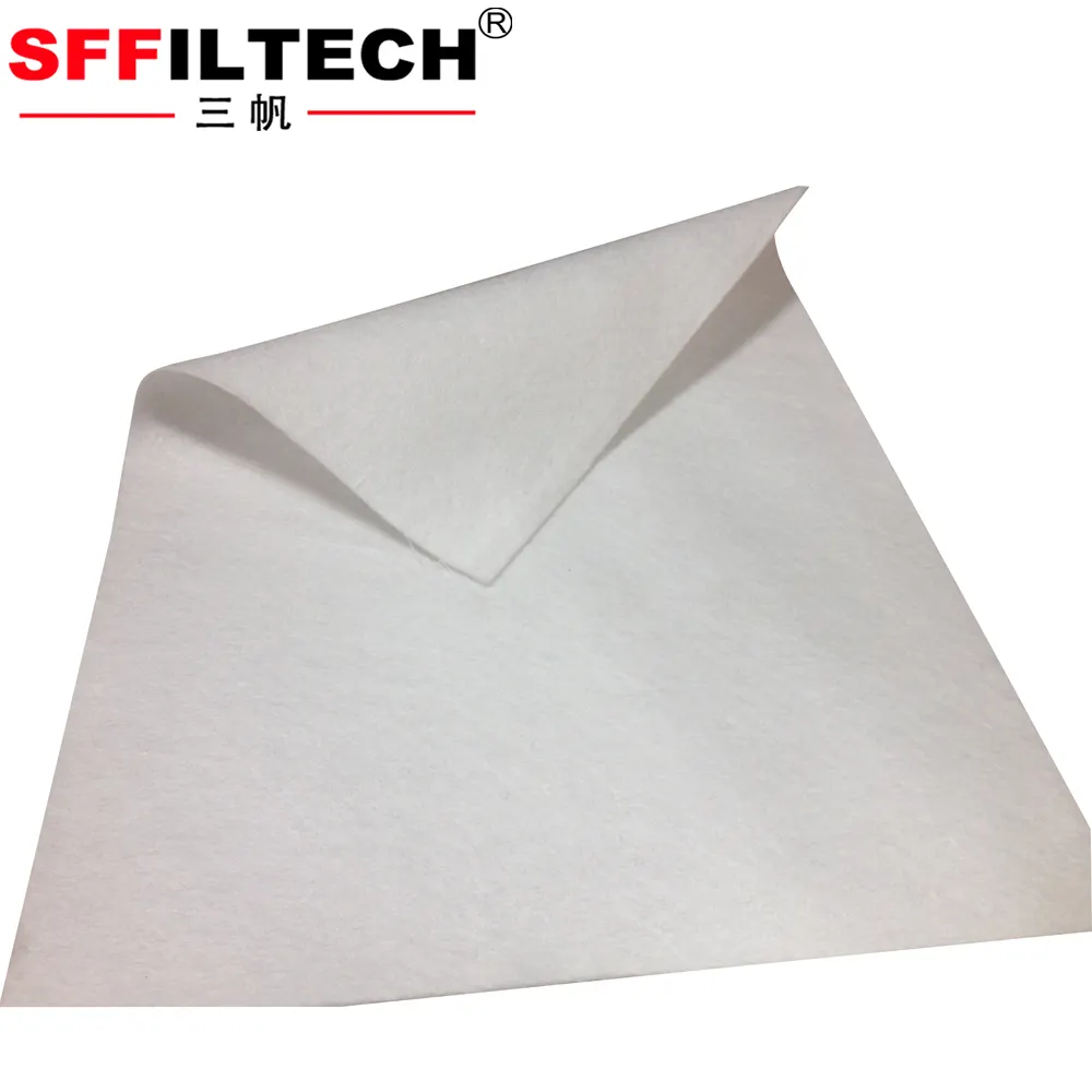 Membran ptfe aramid filter kain dengan kualitas tinggi