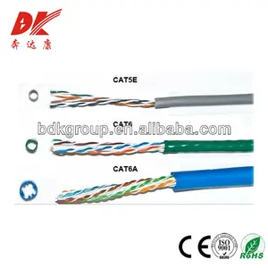 Kabel Jaringan Komputer Kecepatan Tinggi, Kabel Jaringan Komputer Kecepatan Tinggi/Cat5/Cat5e/Cat6/Cat7/ UTP/FTP/STP/SFTP untuk Kabel Sistem Jaringan