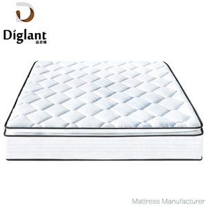 Diglant G044 Migliore Hybrid Ultra Extra Schiuma Ferma Materasso Cal-<span class=keywords><strong>re</strong></span> Materasso - Product Image 4