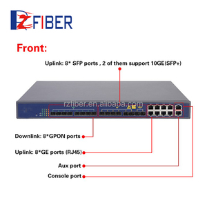 Súper mejor precio red óptica 1u <span class=keywords><strong>2</strong></span> puerto pon FTTH Epon OLT con <span class=keywords><strong>2</strong></span> SFP para venta - Product Image 1