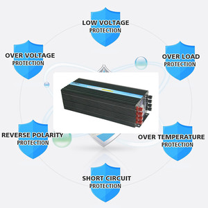 Off Grid เครื่องแปลงไซน์บริสุทธิ์แบบพกพา,6000W DC 12V 24V <span class=keywords><strong>36V</strong></span> 48V 72V 96V AC110V 120V <span class=keywords><strong>220V</strong></span> 240V - Product Image 6