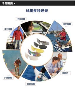战术运动护目镜UV400偏光太阳镜，带5个可互换镜头，用于射击/骑自行车/滑雪防雾眼镜 - Product Image 6