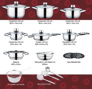 Professionnel cuisine chine fournisseur acier inoxydable casseroles <span class=keywords><strong>en</strong></span> <span class=keywords><strong>fonte</strong></span> pour marché de l'afrique - Product Image 3