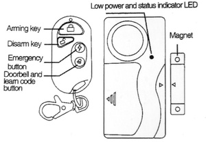Home Security Cửa Cảm Biến Không Dây Cửa Sổ Từ Chống Trộm An Ninh Điều Khiển Từ Xa Báo Động Nhà Thông Minh - Product Image 3