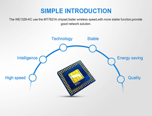 פתוח בשבי פורטל עם כרטיס ה-sim חריץ 1200mbps cpe נתב wifi נעילת 4g lte נתב