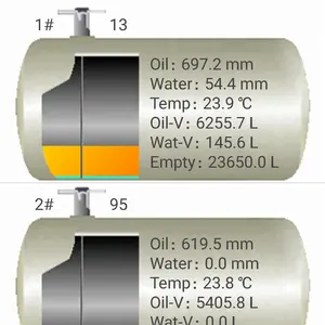 Total petrol station fuel tank oil LPG level Measuring Instrument/ATG /digital RS232/RS485 diesel fuel level sensor gauge meter
