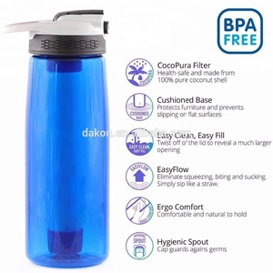 2020 Top bán cảm ứng mềm mại Carry <span class=keywords><strong>cap</strong></span> thể thao cá nhân xách tay lọc máy lọc nước chai với bộ lọc - Product Image 6