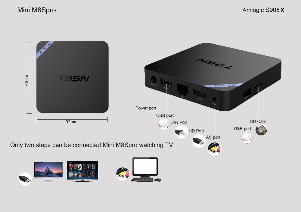 T95n Mini M8s Pro 2 gb Ram T95n Android 6.0 Tv Box avec bluetooth wifi, Kodi 6.1 Tv Box Vente Chaude Nord Américain