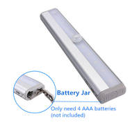 Xiaomi — lampe LED intelligente sans fil, à infrarouge, détection de mouvement PIR, veilleuse pour placard, corps humain, veilleuse