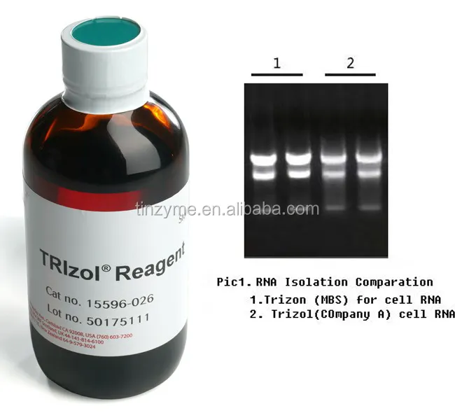 Thuốc Thử Cách Ly Trizol RNA