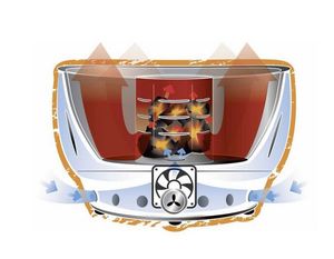 Portátil Parrilla de la <span class=keywords><strong>Barbacoa</strong></span> Sin Humo de Corea Kebab Parrilla De Carbón - Product Image 4