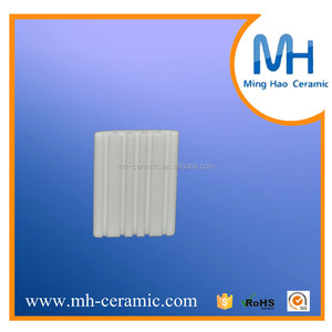 Precise resistance value <span class=keywords><strong>steatite</strong></span> ceramic cement resistor - Product Image 5