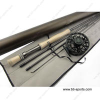toray blanks: High-Quality Fishing Rod Components