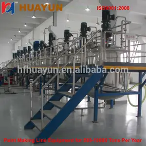 Dây Chuyền Sản Xuất Chổi Lăn Sơn Cao Su Mềm Và Máy Làm Sơn, Mực, Keo - Product Image 1