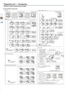 LandSky buena calidad accesorios de aire fuente tratamiento unitsdigital pantalla interruptor de presión DPSN1 <span class=keywords><strong>DPSP1</strong></span> - Product Image 3