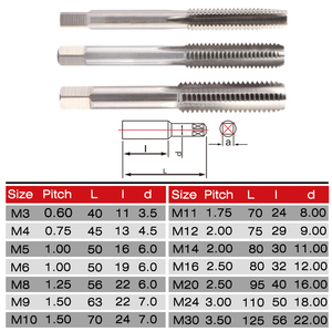 3 Cái DIN352 Tay <span class=keywords><strong>Tap</strong></span> <span class=keywords><strong>Set</strong></span> Chủ Đề Khai Thác Vòi HSS DIN352/351 62-66 HRC Staight CN;GUA M2-M30 SONGQI Vàng M6 - Product Image 6