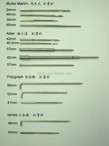Courroie de distribution Muller Martini 3215.2136, fabricant de pièces de reliure, pionnier de Hong Kong, qualité de précision depuis 1962 - Product Image 2