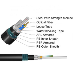 <span class=keywords><strong>Cable</strong></span> de <span class=keywords><strong>Fibra</strong></span> Óptica Blindado con Cinta de Acero para Entierro Directo, 12 a 96 Núcleos, <span class=keywords><strong>Precio</strong></span> por <span class=keywords><strong>Metro</strong></span> GYTA53 - Product Image 4