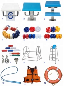 Piscina equipo diferente tamaño 24 ft malla redonda cubierta <span class=keywords><strong>de</strong></span> la piscina - Product Image 5