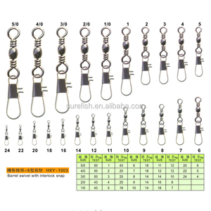 Pas cher en gros OEM interlock snap <span class=keywords><strong>baril</strong></span> pivotant - Product Image 3