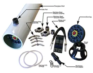 Filtro per l'acqua in acciaio inox 4040 frp ro membrana housing per la vendita