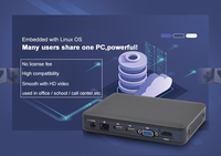 Cloud Terminal PC Thin Client FL600N2 avec ARM A9 4 cœurs 1.6GHz(RK3188) rdp 8.1 Zero client mini pc thin client Zero