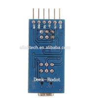 Papan Breakout dasar FT232RL USB ke TTL, modul konverter adaptor IC seri 3.3V 5V FT232 sakelar rainbowsemi