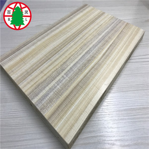 2018 núcleo de álamo bordo bloque para aplaudir - Product Image 5