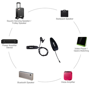 Thiết kế mới không dây Lavalier <span class=keywords><strong>Microphone</strong></span> cổ áo với cardioid <span class=keywords><strong>tie</strong></span> <span class=keywords><strong>clip</strong></span> cho Iphone làm bằng kim loại bền và nhựa - Product Image 5