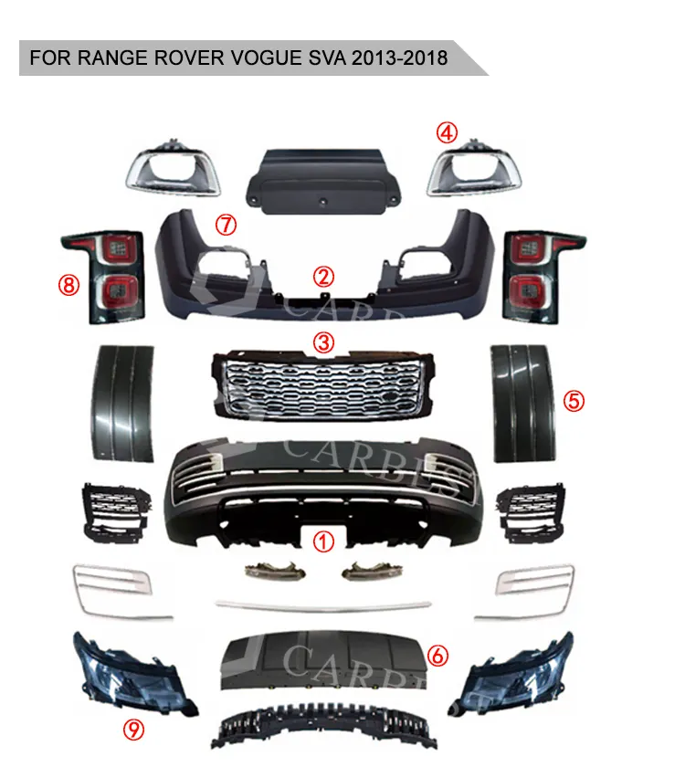 CARBEST Car Tuning 2013-2018 Range Rover Vogue SVA Karosserie-Kit für Land Rover zum neuesten