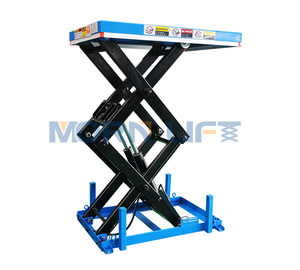 Tijera hidráulica plataforma elevadora 1 año de garantía y 1Ton peso altillos para venta - Product Image 6