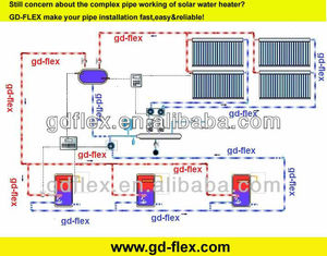 Dn16 гофрированная гибкая труба из нержавеющей стали - Product Image 5